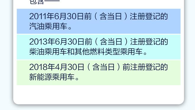 中锋已在阵中！麦克托米奈英超打进5球 独占队内英超射手王