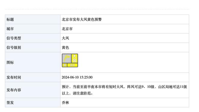 马龙：队员们今天非常专注 下半场我们打出了掘金篮球