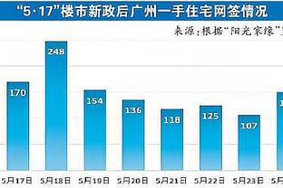 引争议！泰森富里分歧判定胜纳干诺，詹姆斯：这就是不看拳赛原因